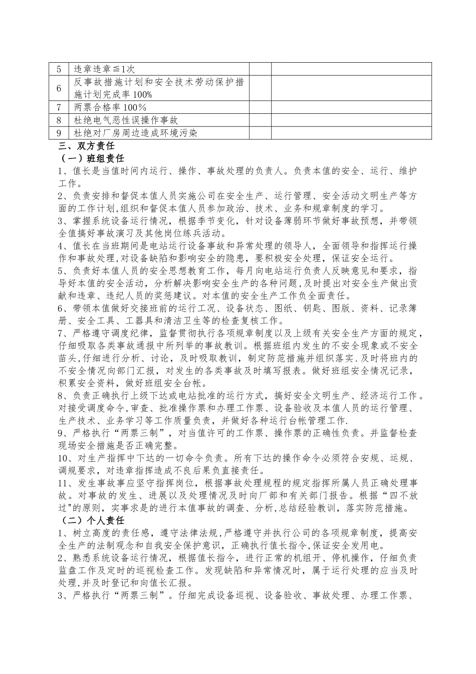 电厂个人安全生产目标责任书_第2页