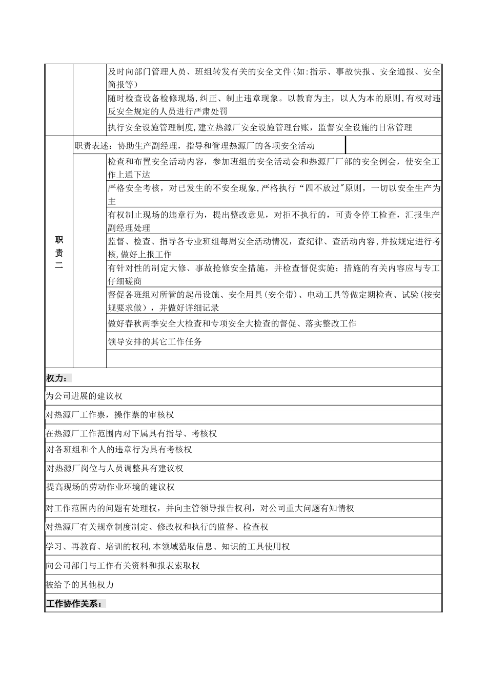 电厂安全员岗位职责说明书_第2页