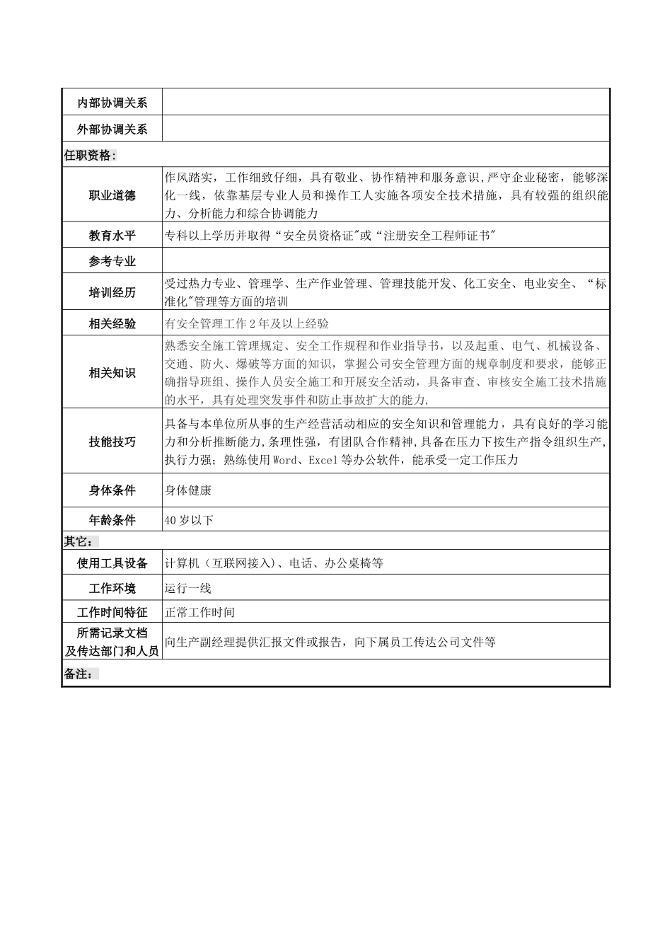 电厂安全员岗位职责说明书_第3页