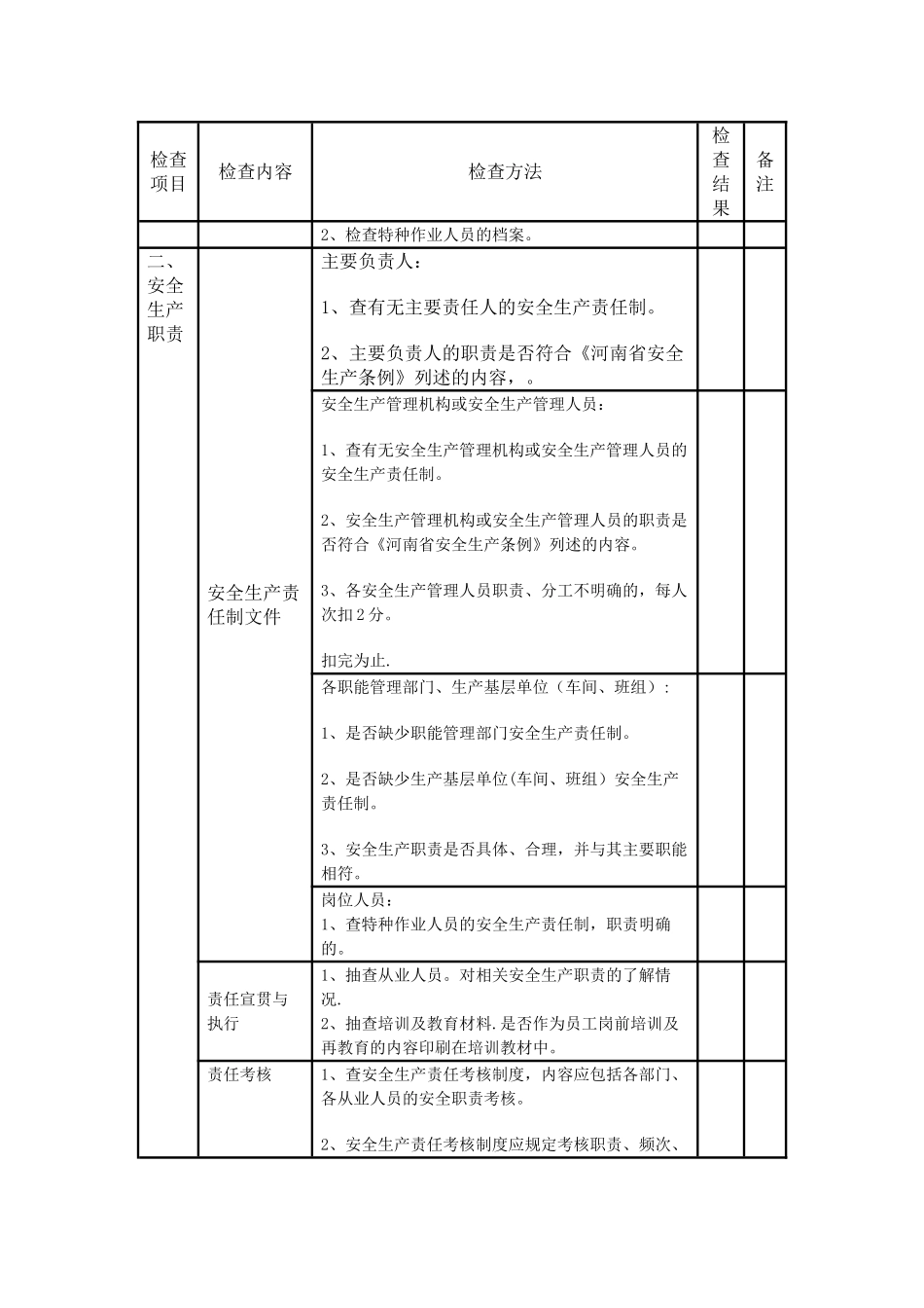电厂安全检查表_第3页