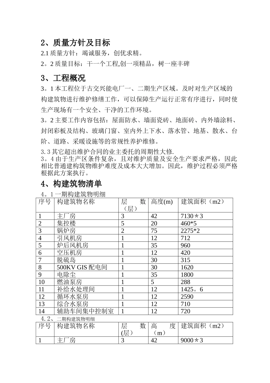 电厂构建筑物维修工程施工方案_第2页