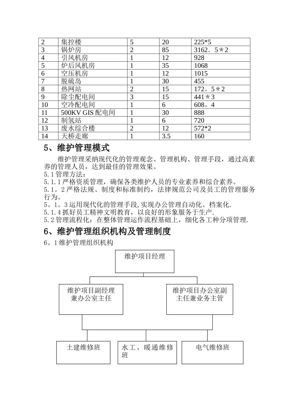 电厂构建筑物维修工程施工方案_第3页