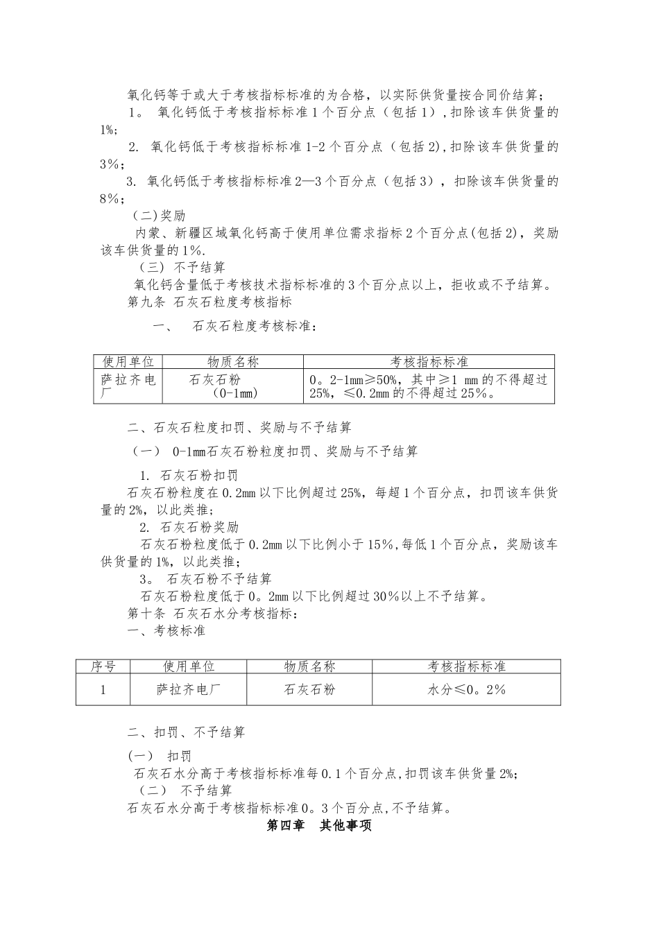 电厂年石灰石考核管理办法_第2页