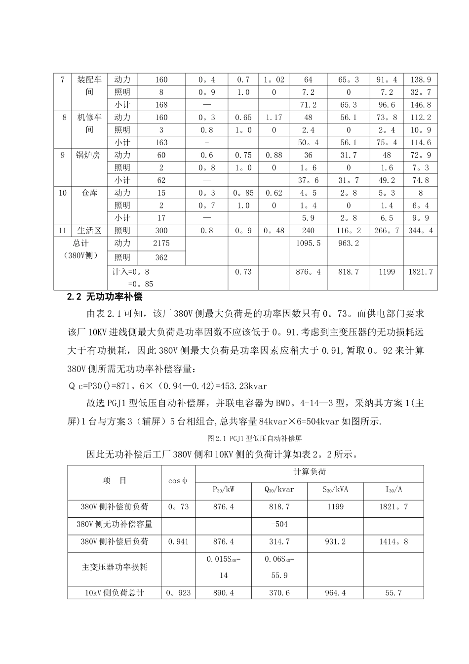 电厂电力系统课程设计_第2页