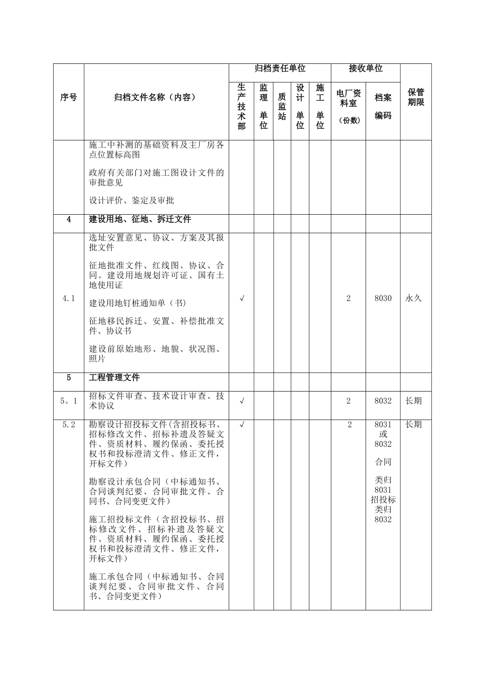电厂超低排放改造工程_第2页