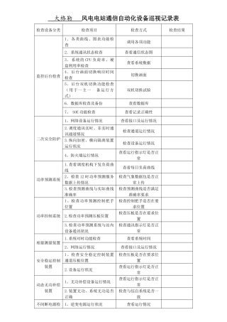 电厂通信自动化设备巡视记录表