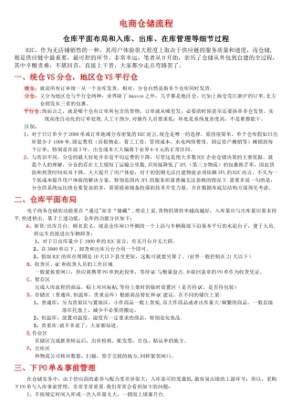 电商仓储管理细则