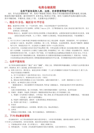 电商仓储管理细则