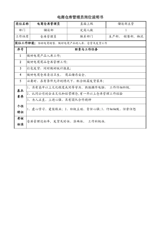 电商仓库管理员岗位说明书