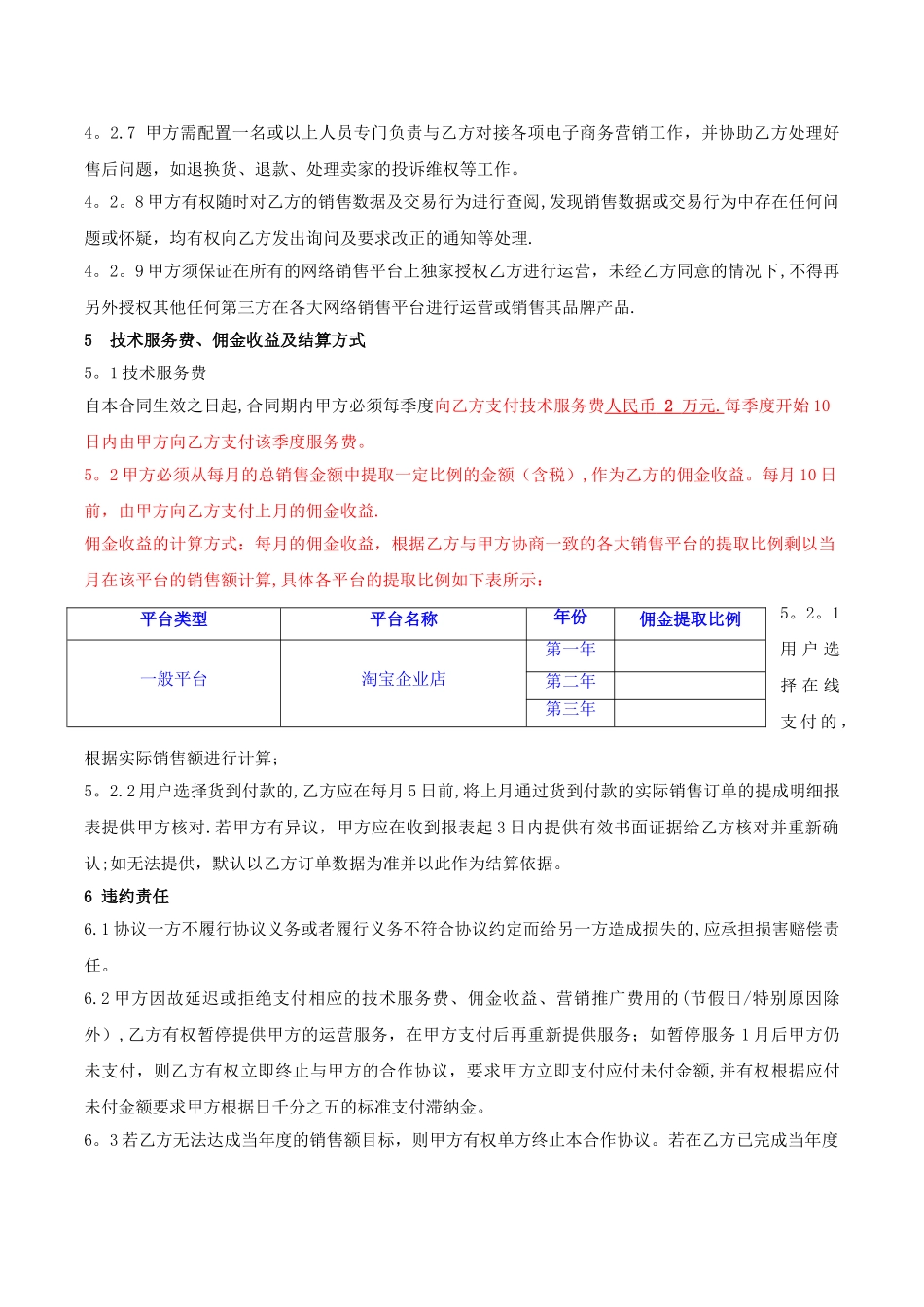 电商合同范本_第3页