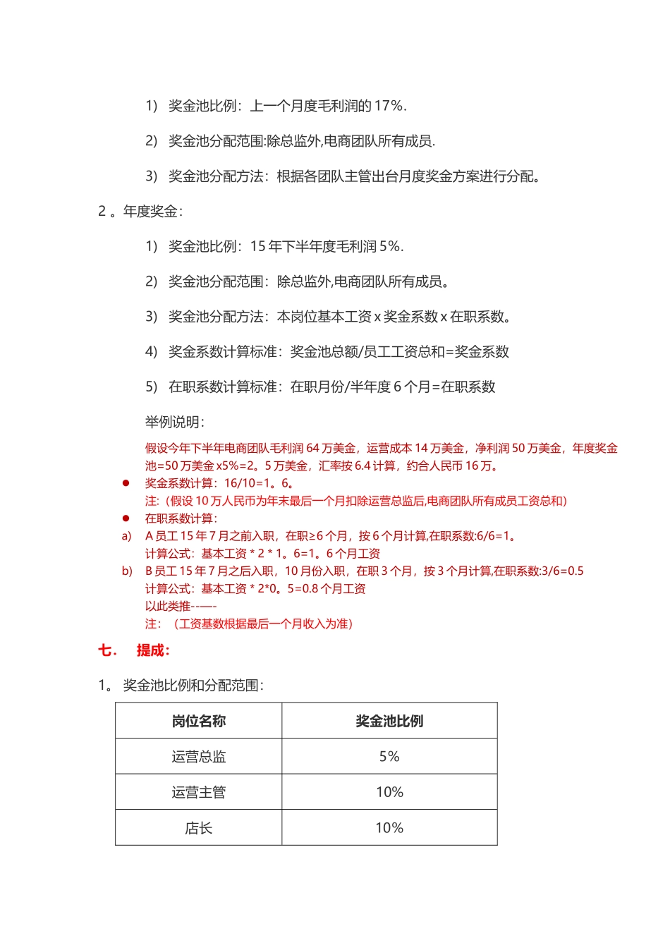 电商团队半年度激励方案细则2.0_第2页