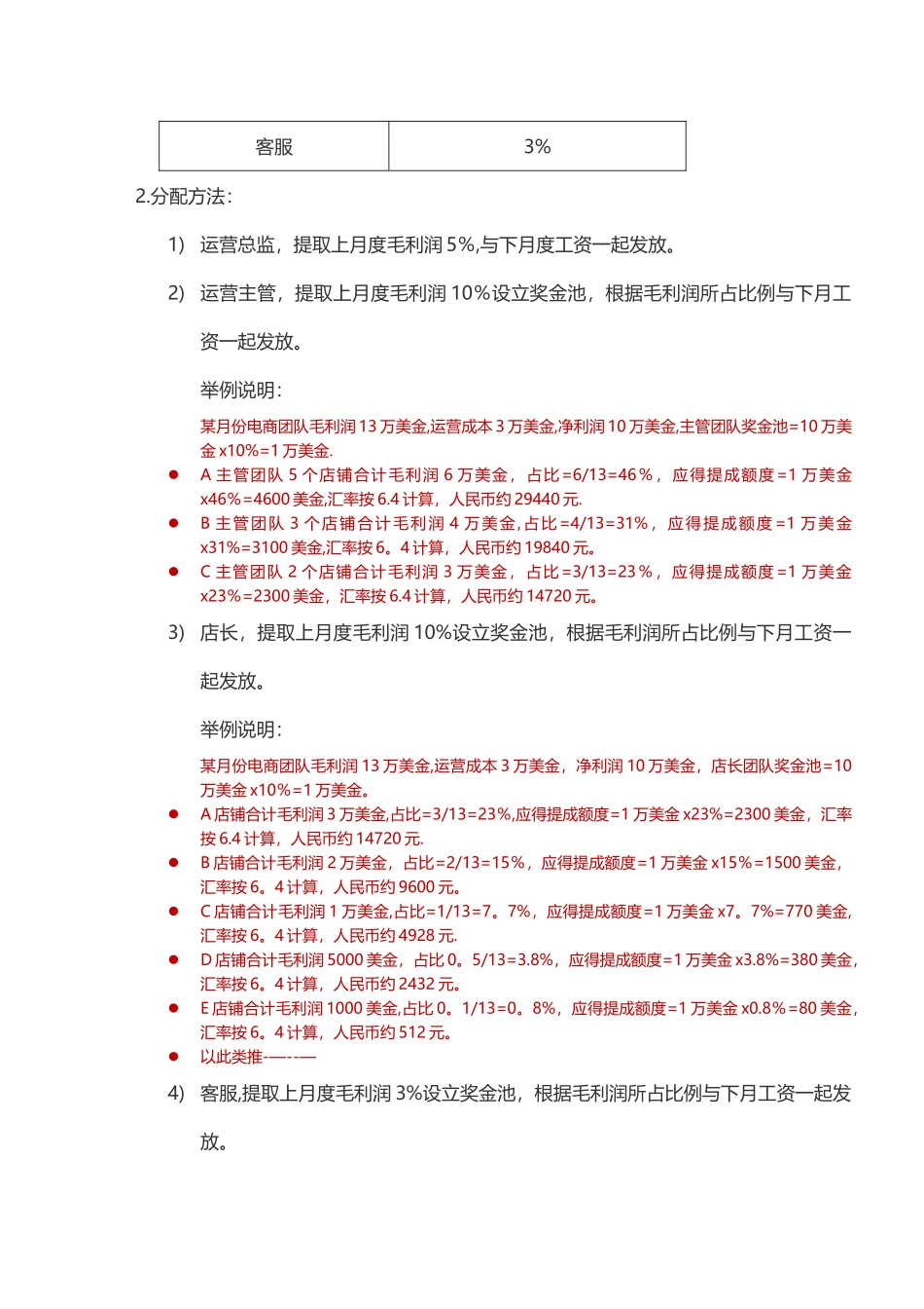 电商团队半年度激励方案细则2.0_第3页