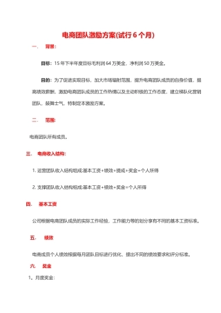 电商团队激励分配方案细则3.0