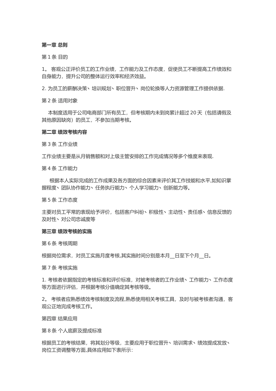 电商团队绩效考核管理制度_第1页