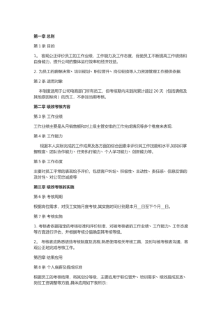 电商团队绩效考核管理制度