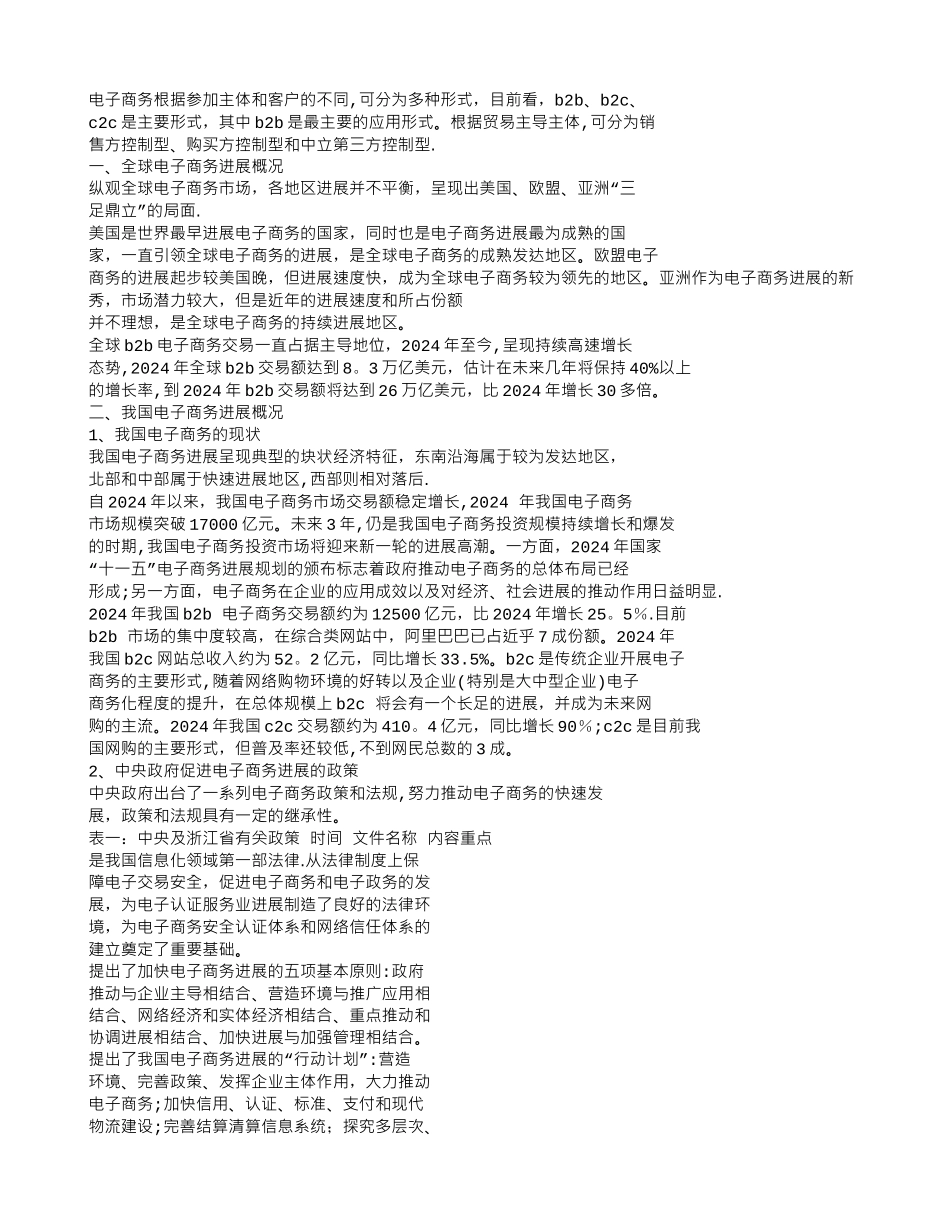 电商培训计划书_第3页