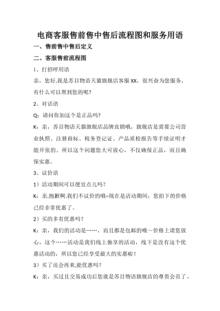电商客服售前售中售后流程图和服务用语1