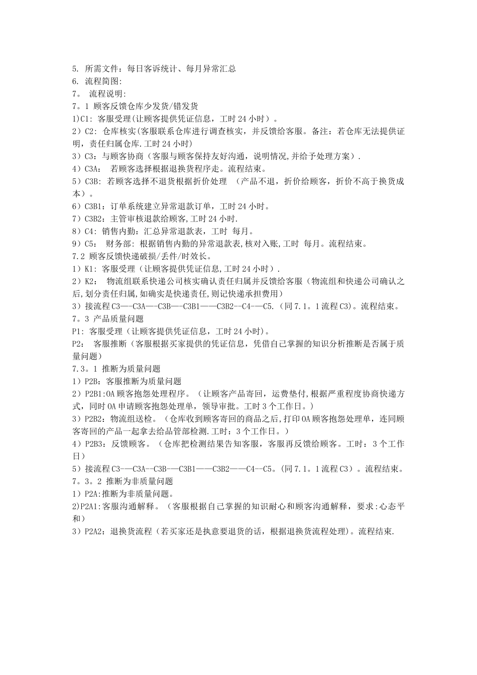 电商平台售前售后员工培训_第3页