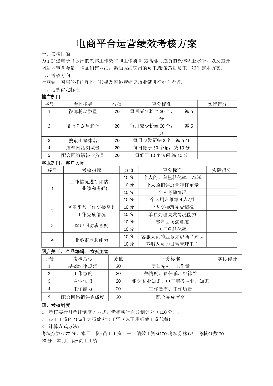 电商平台运营绩效考核_第1页