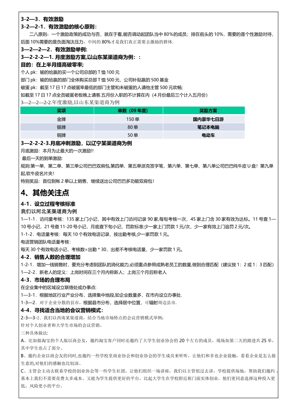 电商渠道销售人员薪酬制度_第1页