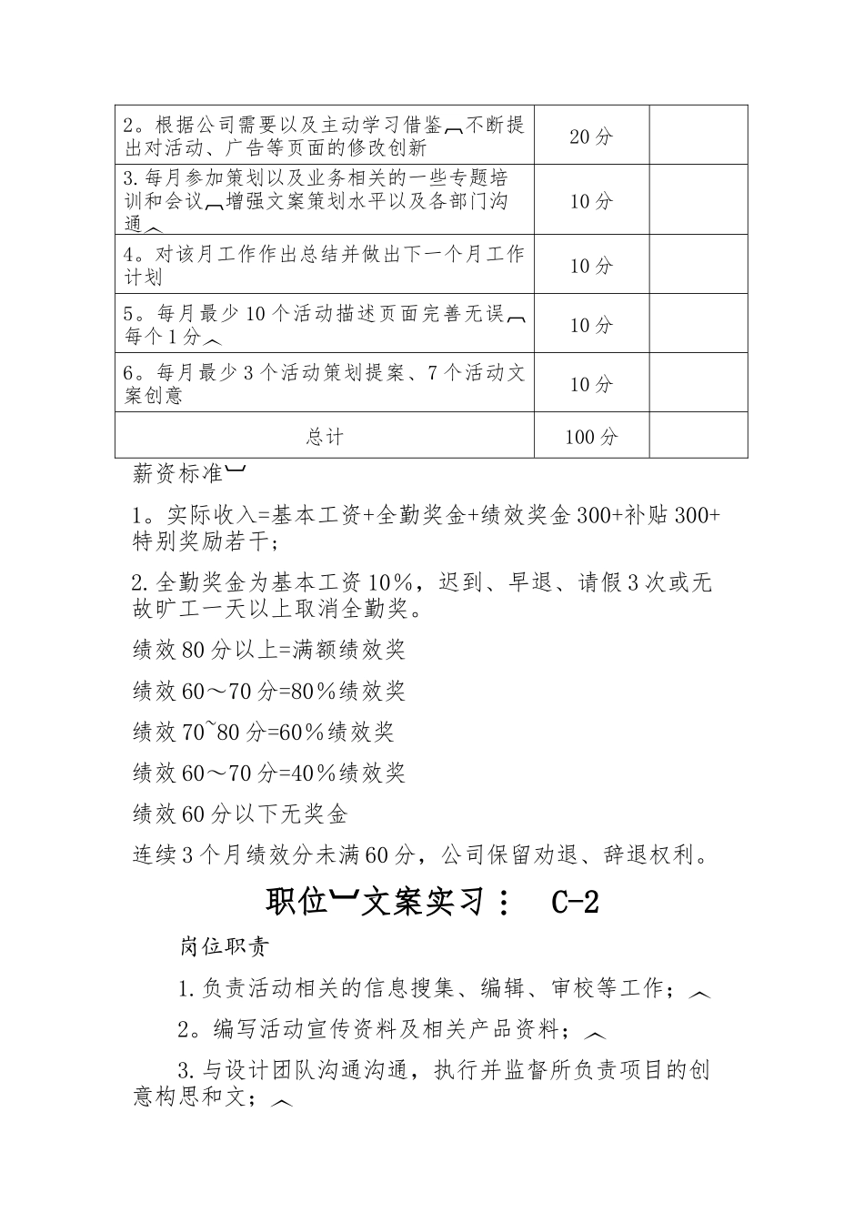 电商策划部工作职责与绩效制度_第2页