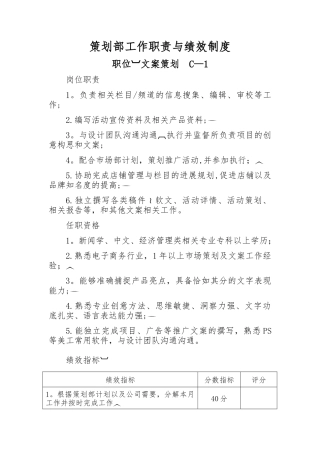 电商策划部工作职责与绩效制度