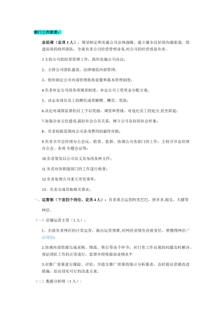 电商组织架构图