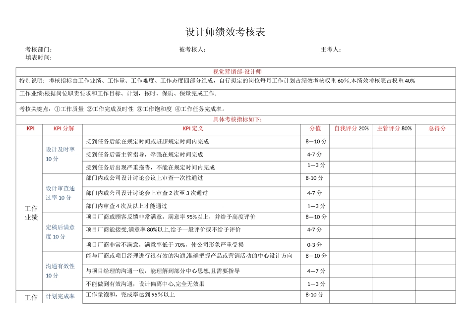 电商设计师美工绩效考核方案_第1页