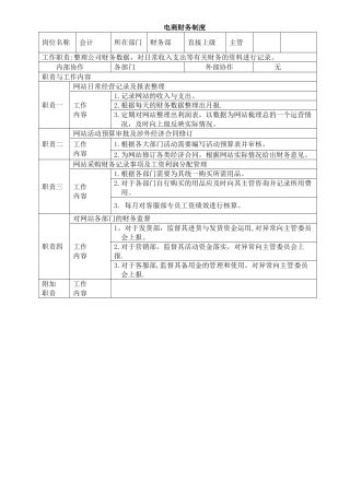 电商财务管理制度