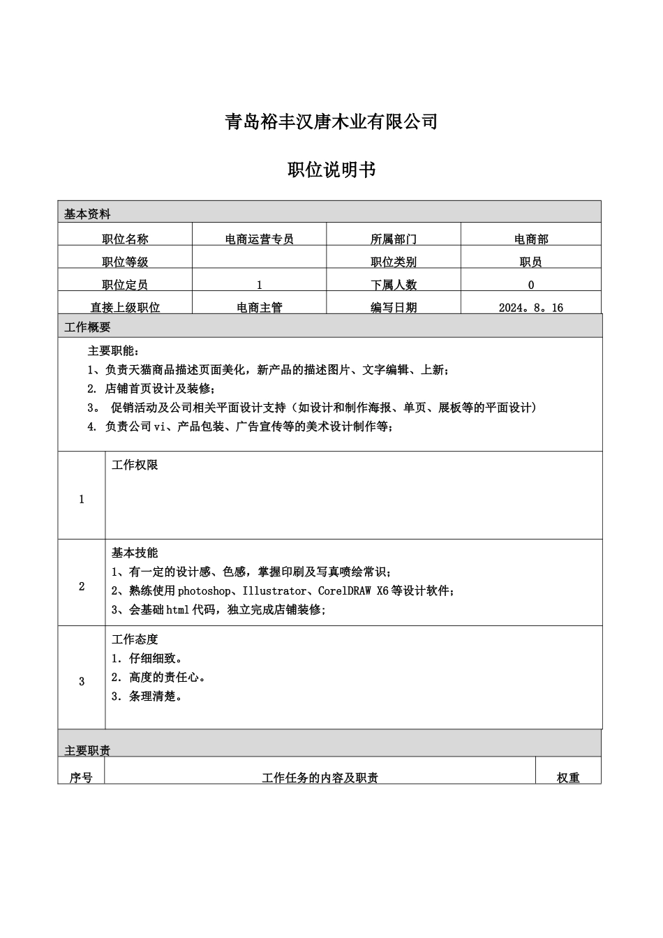 电商运营专员职位说明书_第1页