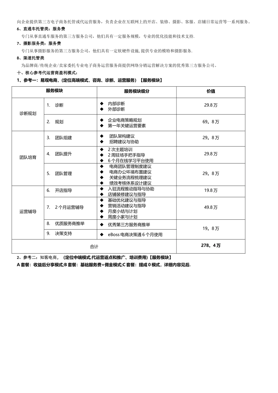 电商运营大数据分析_第2页