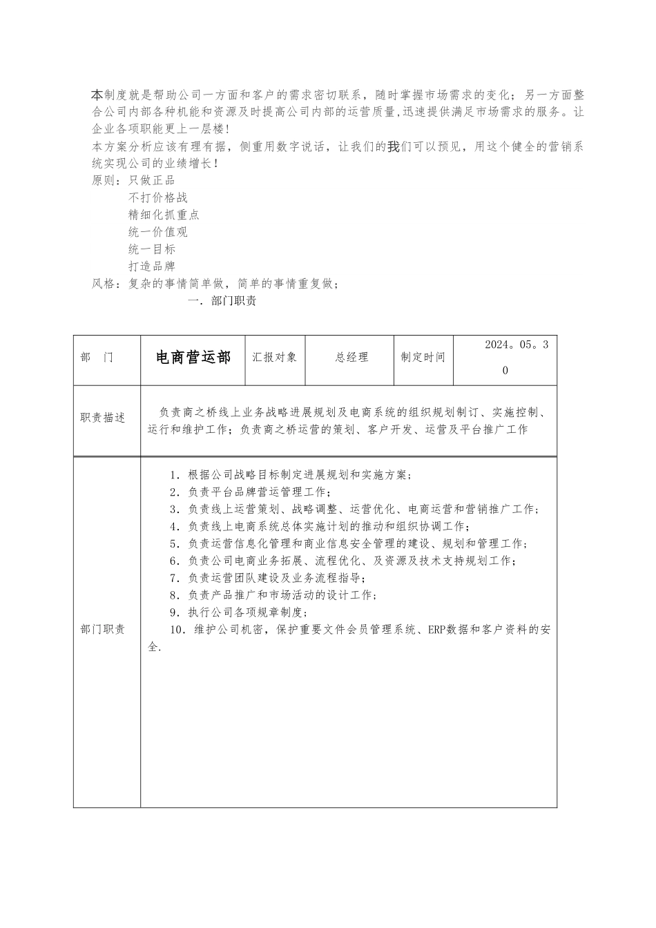 电商运营管理工作规范_第2页