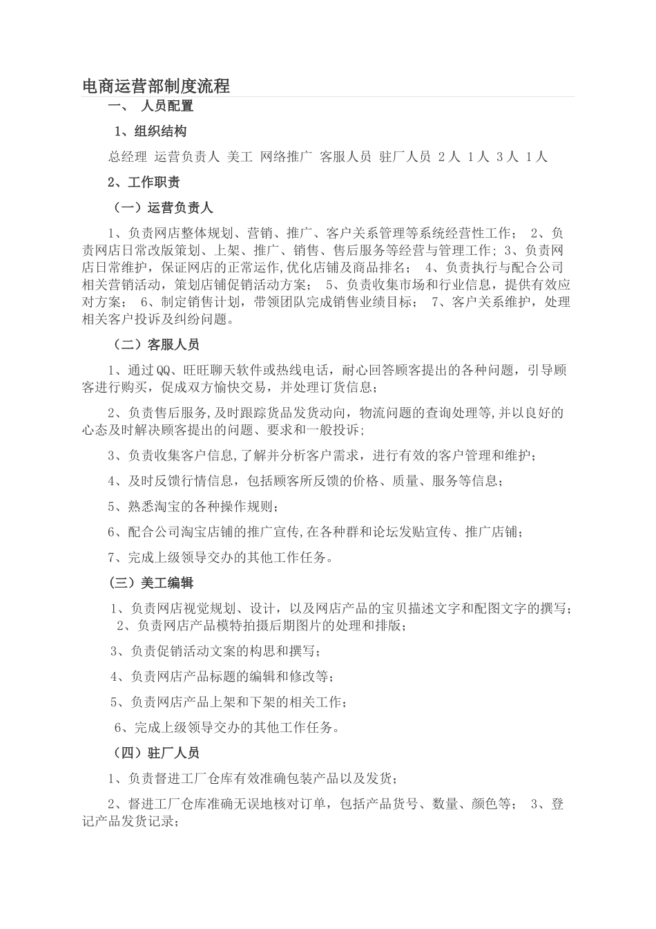 电商运营部制度流程_第1页