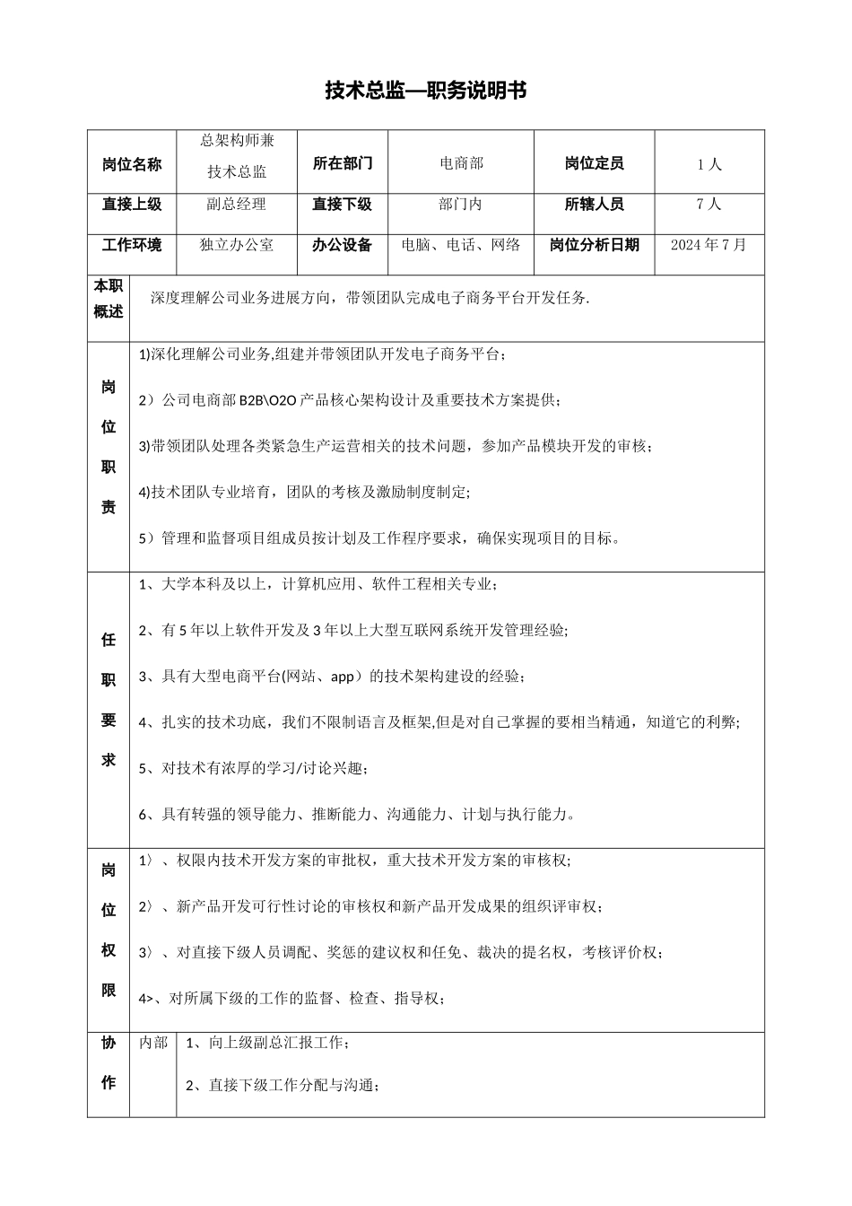 电商部—职位说明书_第1页