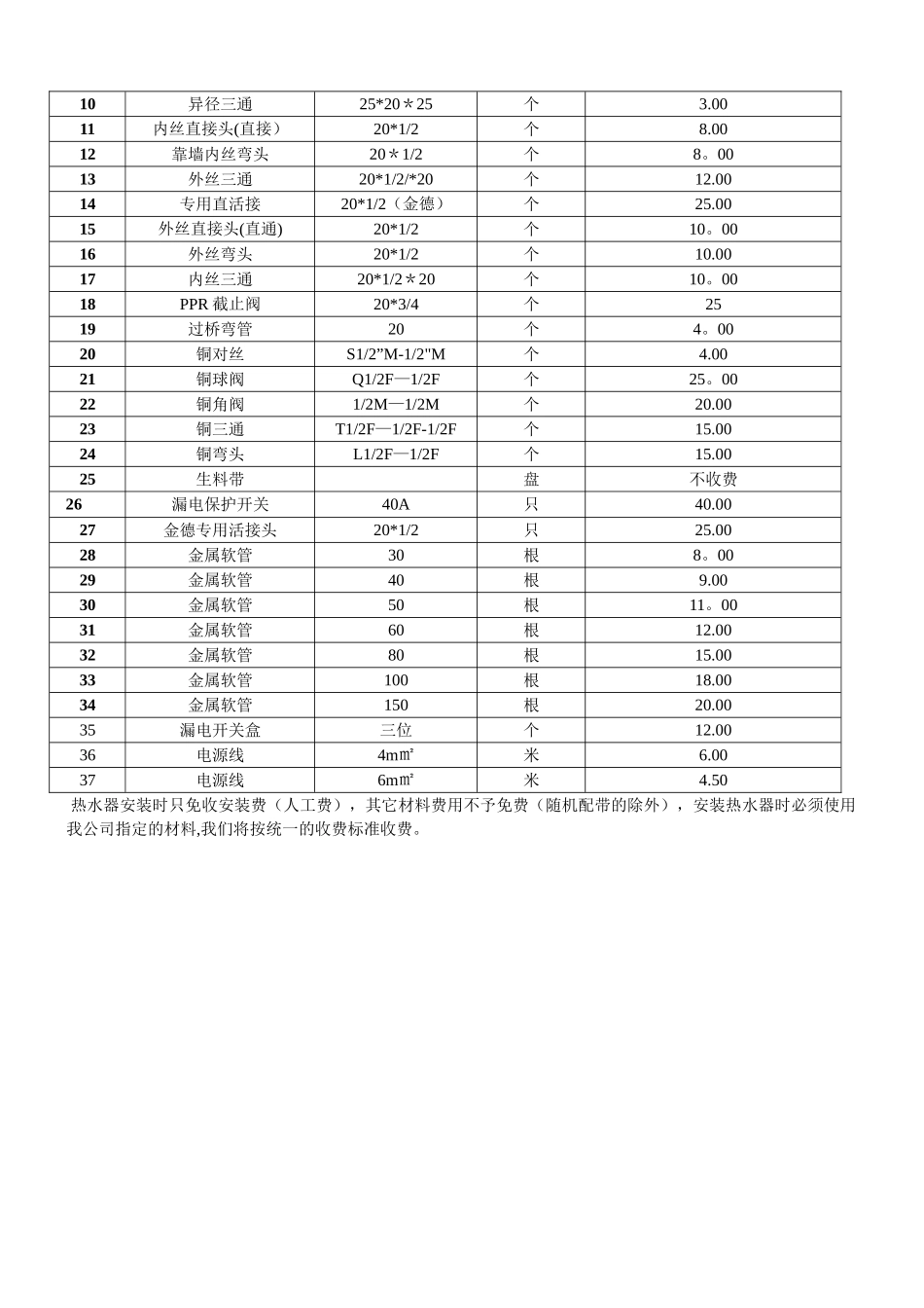 电器上门安装人员管理规定_第3页