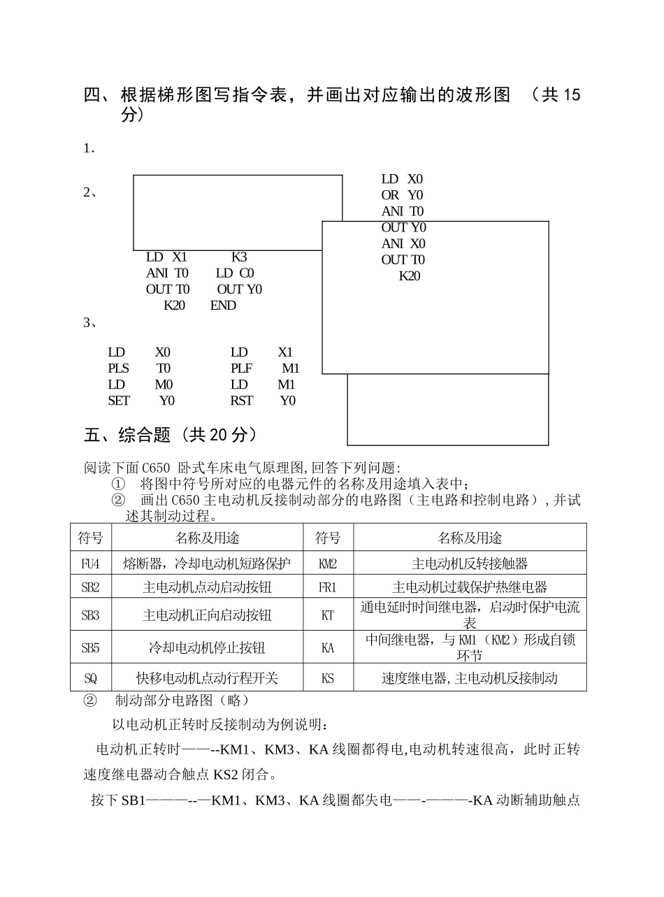 电器控制与PLC试卷及答案_第2页