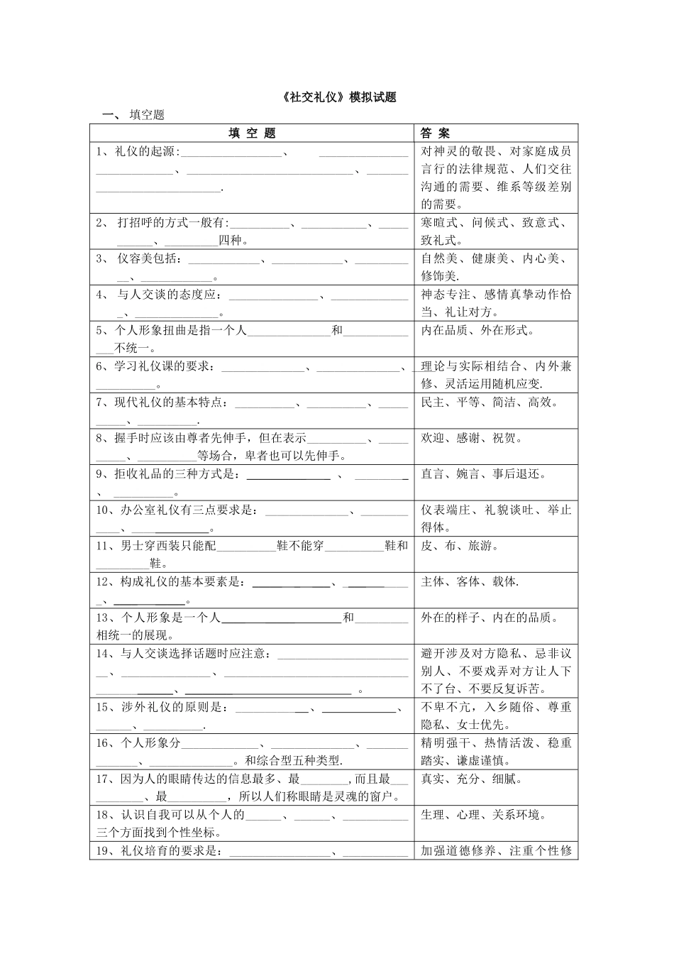 电大《社交礼仪》_第1页
