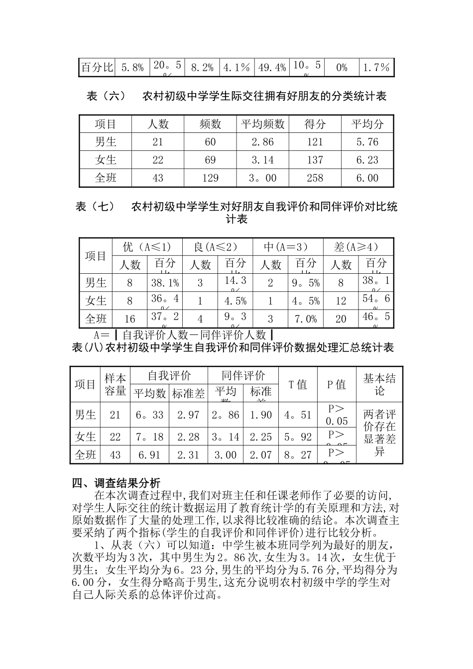 电大专科行政管理专业社会调查报告-_第3页