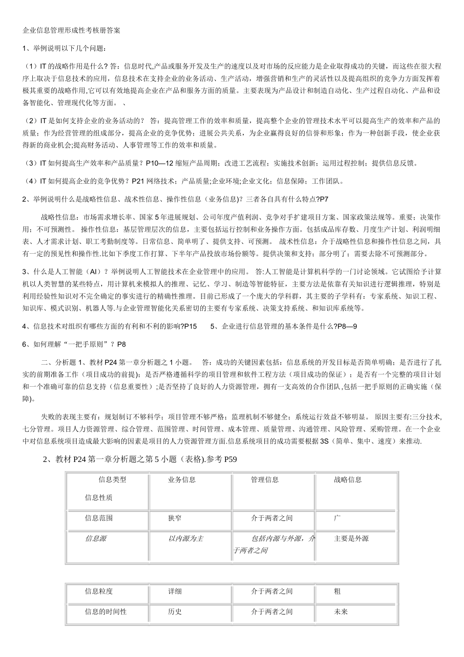 电大企业信息管理形成性考核作业答案_第1页
