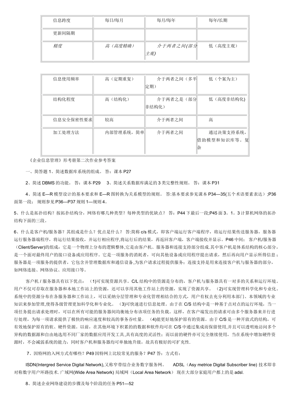 电大企业信息管理形成性考核作业答案_第2页