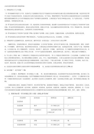 电大企业信息管理形成性考核作业答案