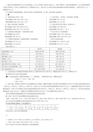 电大企业集团财务管理计算题汇总