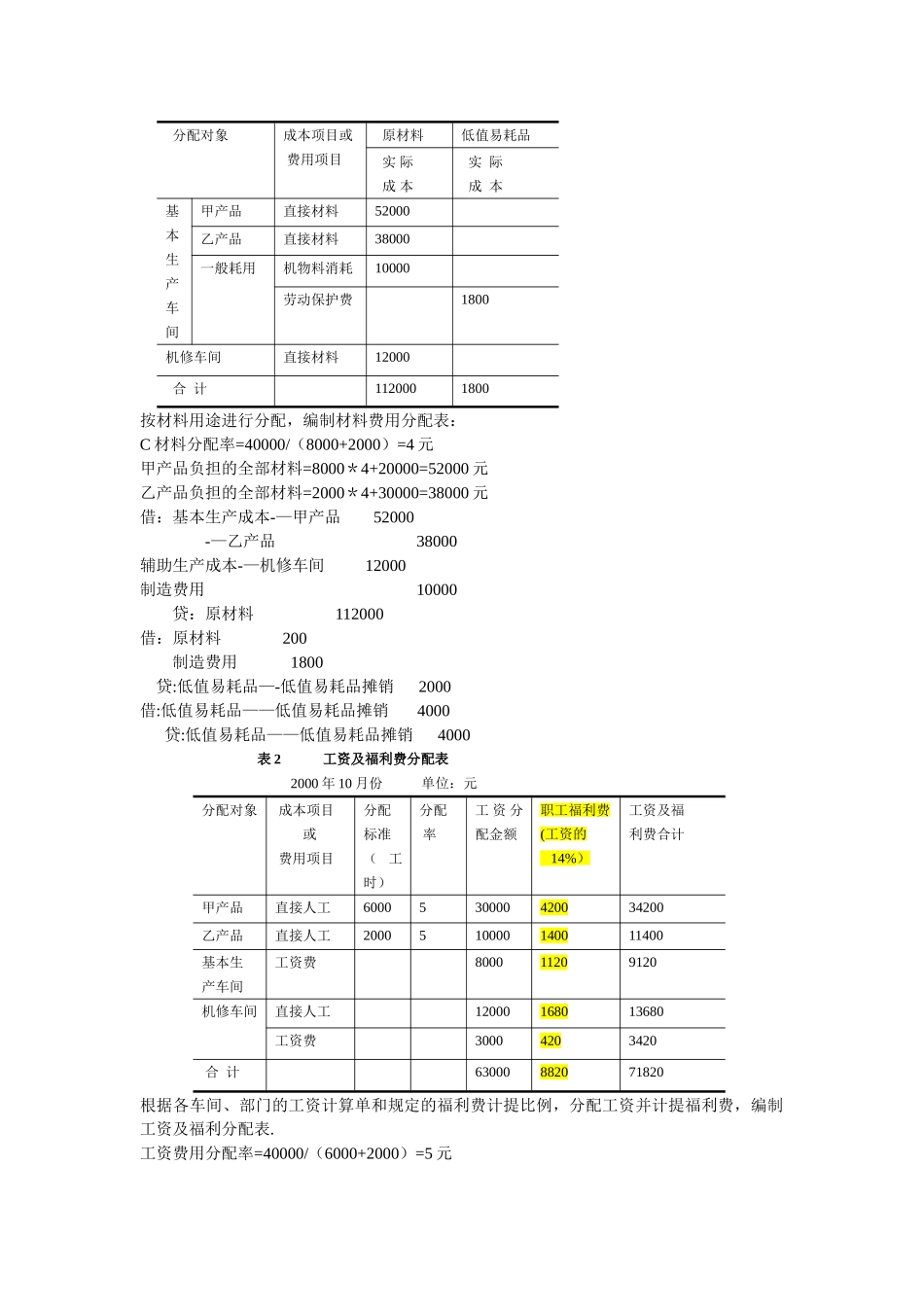 电大成本会计作业04次答案_第2页