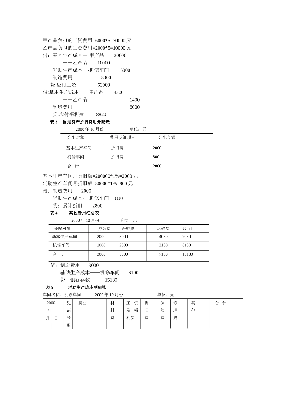 电大成本会计作业04次答案_第3页