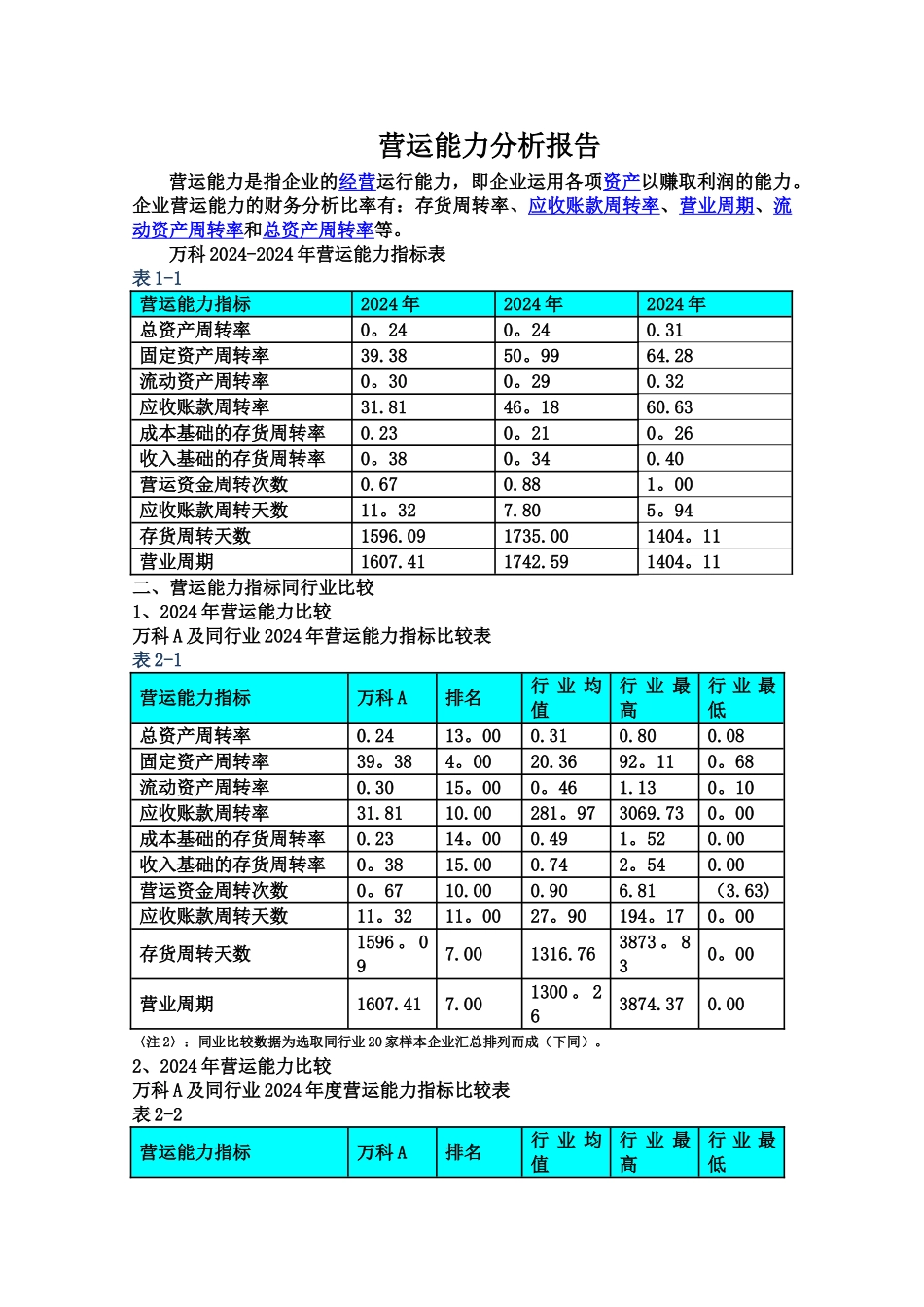 电大形考--营运能力分析_第1页