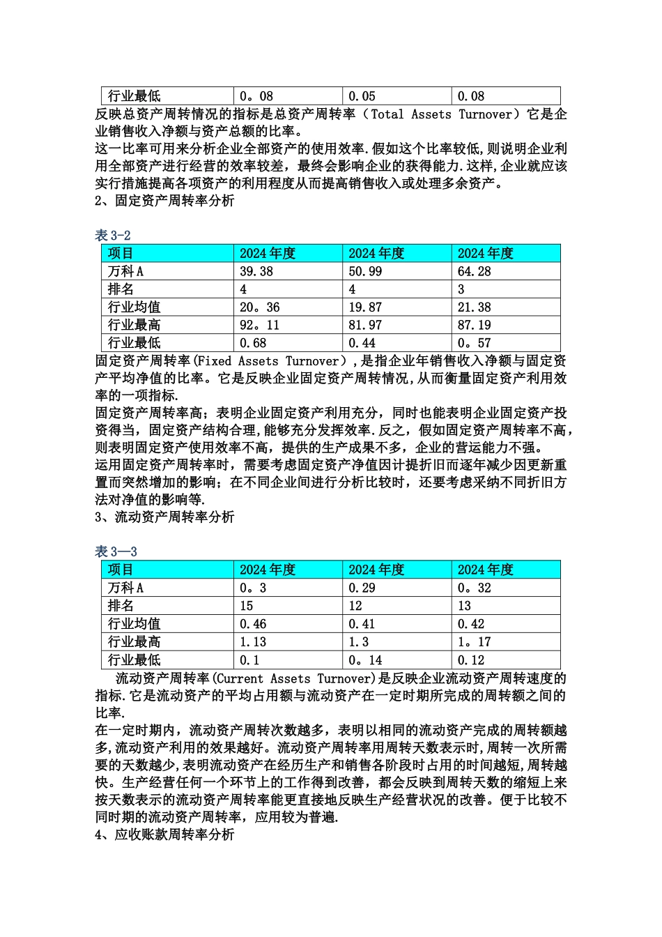 电大形考--营运能力分析_第3页