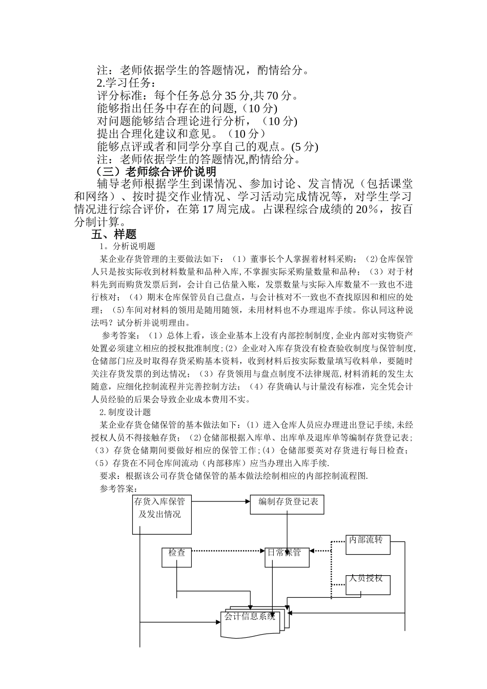 电大本科会计制度设计网络考核方案_第3页