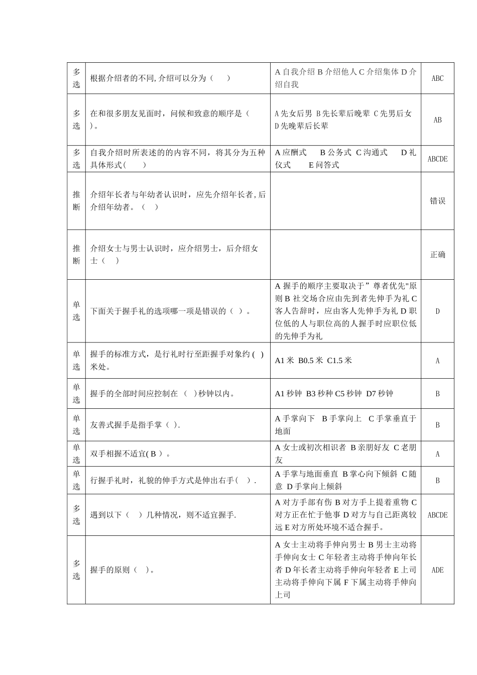 电大社交礼仪最新答案_第2页
