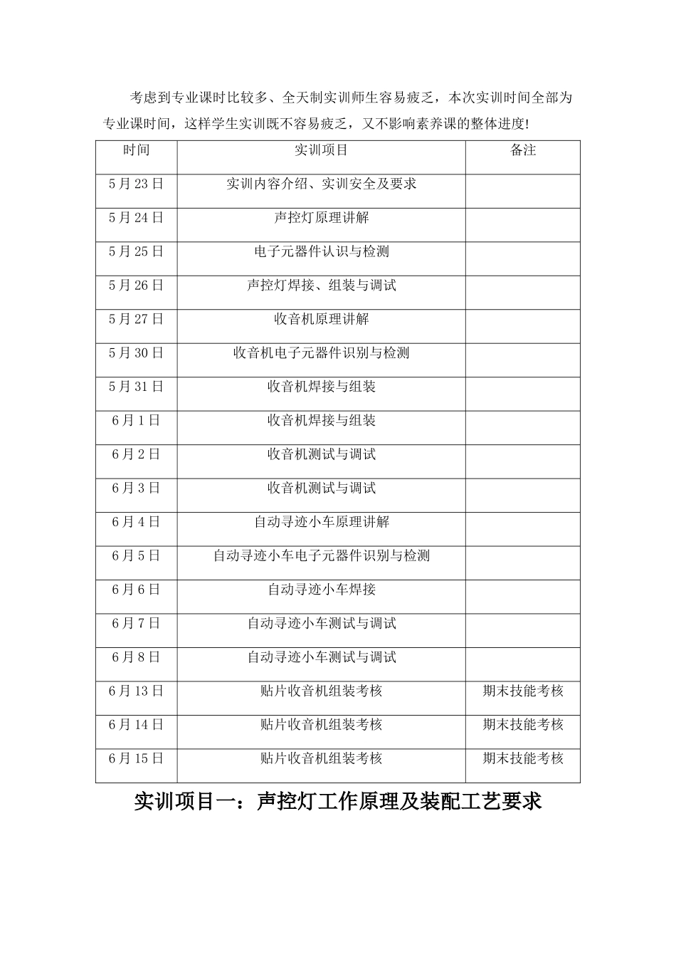 电子产品装配与调试实训方案_第2页