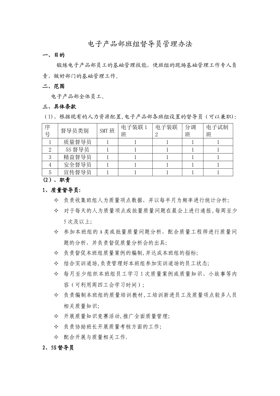 电子产品部班组督导员管理办法_第1页